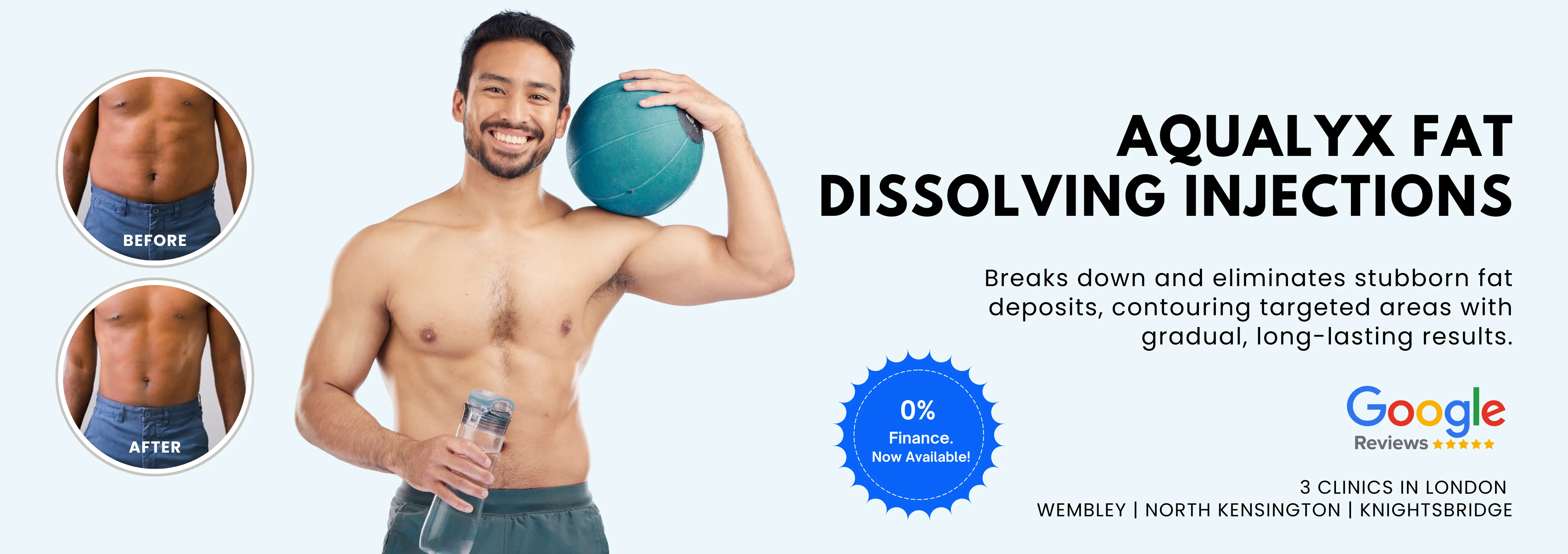 Fat Dissolving Injections